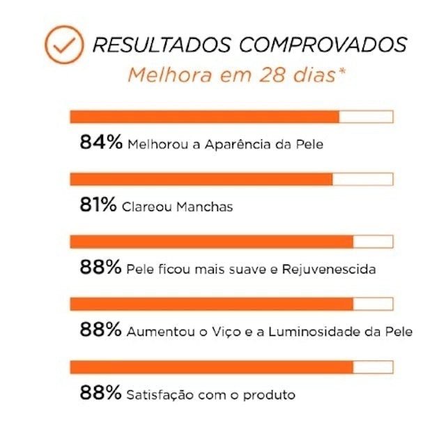 Sérum Facial Antimarcas Clareador Complexo Vitamina C 10 3