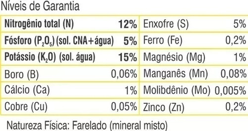 Fertilizante Forth Frutas 4
