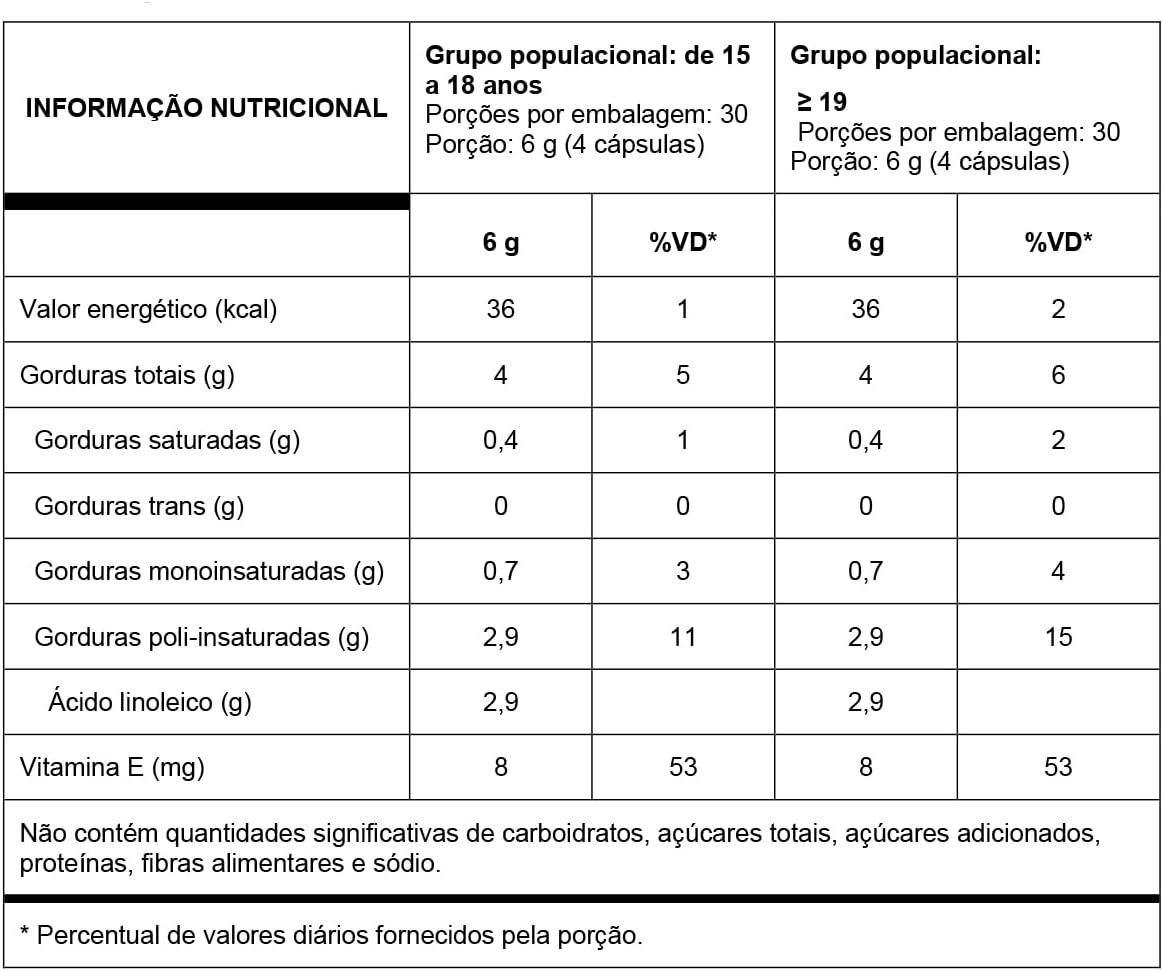 Lipix 120 Cápsulas 4