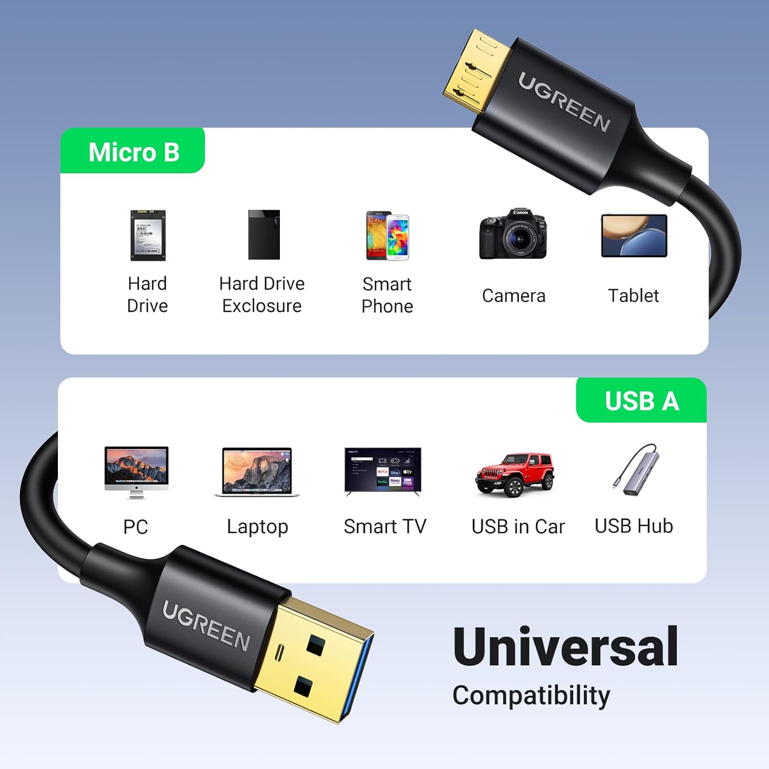 Cabo Micro USB-B Macho para USB 3.0 Preto 4