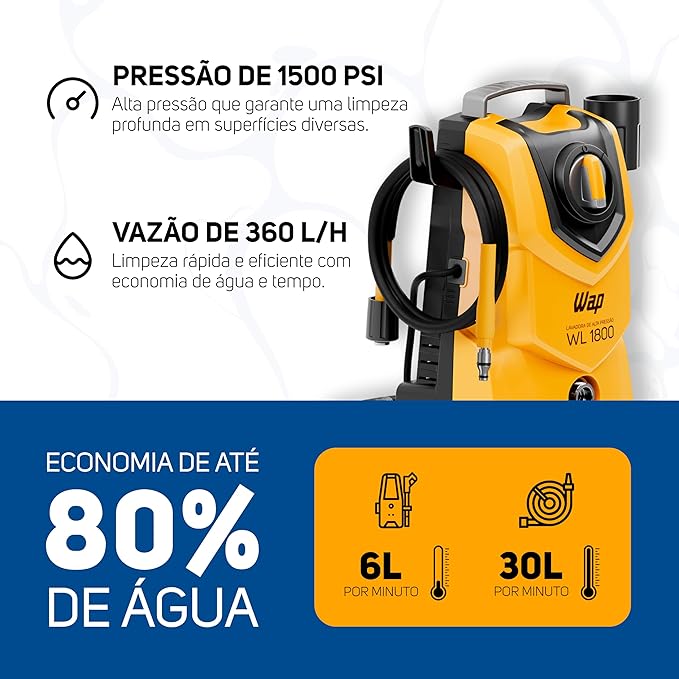 Lavadora de Alta Pressão  3
