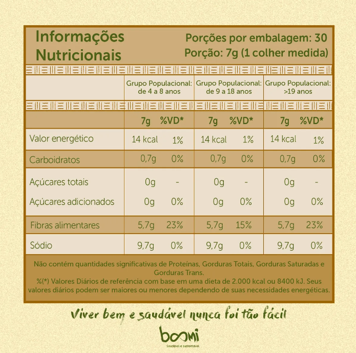 Simfort Fibras 5