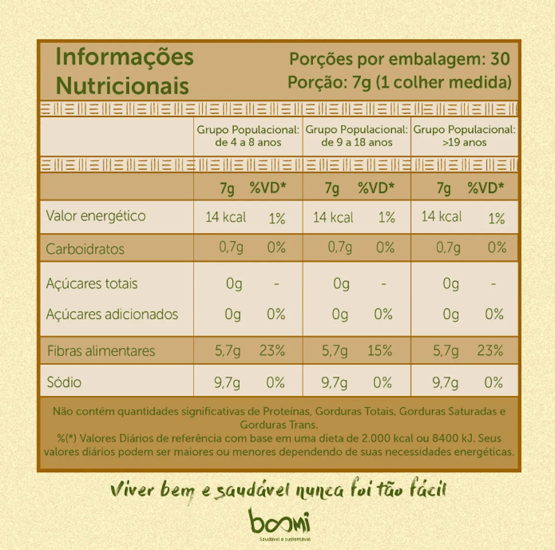 Simfort Fibras 5