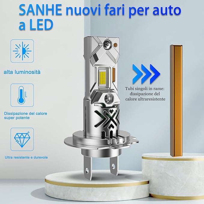 Lâmpadas H7 LED para Faróis 2