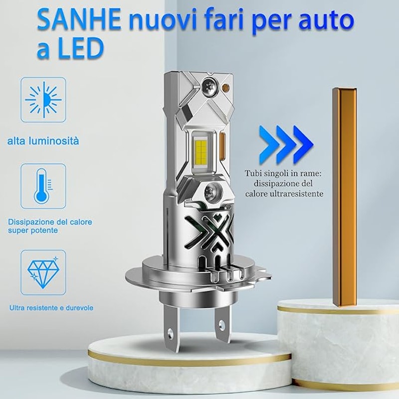 Lâmpadas H7 LED para Faróis 2