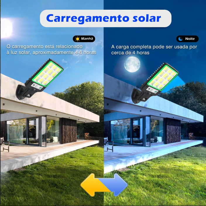 Mini Lâmpada de Parede Solar Reflexiva com Sensor 4