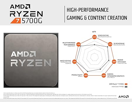 AMD Ryzen™ 7 5700G 3