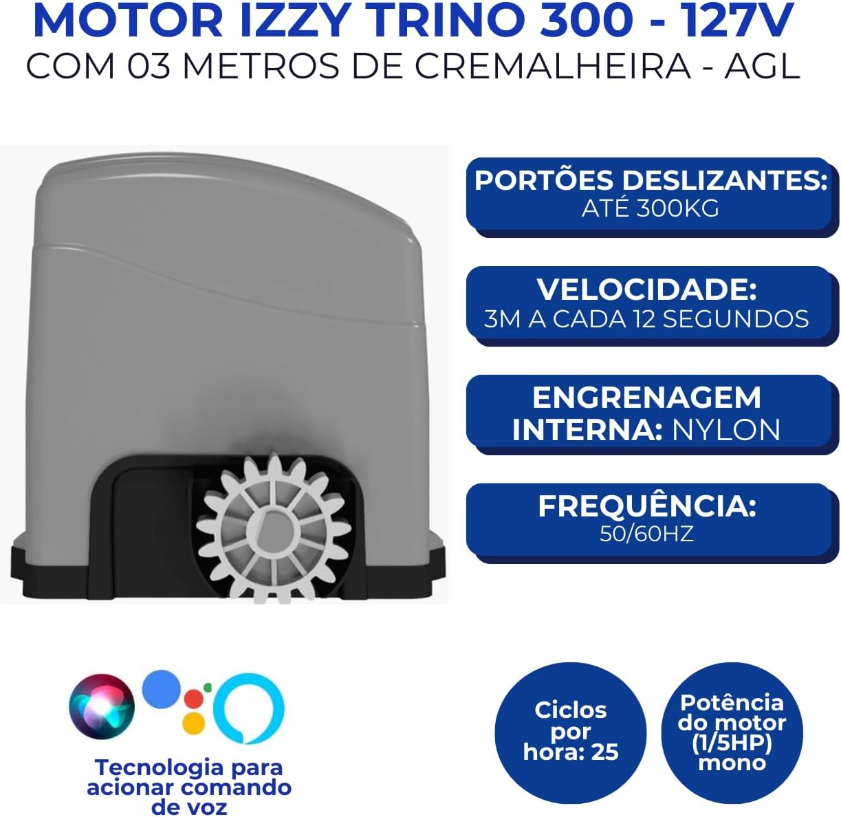 Automatizador Deslizante Trino 300 AGL 3