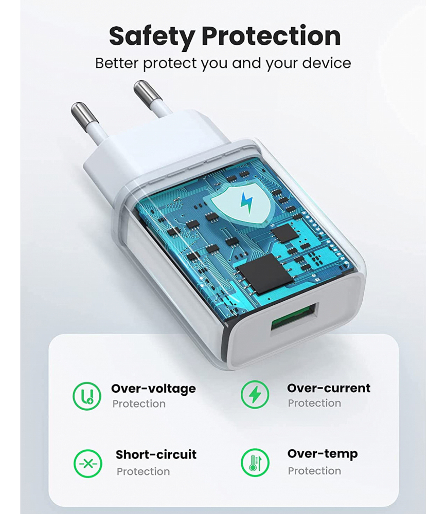 Ugreen USB-A QC 3.0 18 W Charger 3