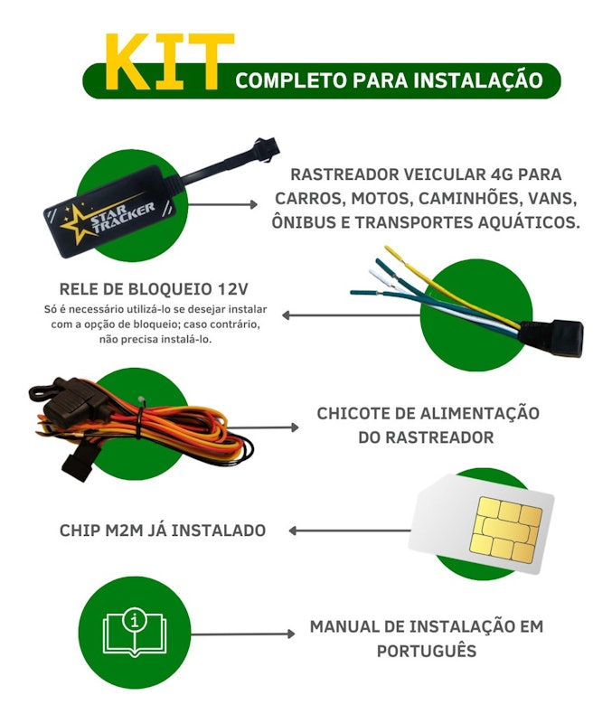 Rastreador Veicular GPS 2