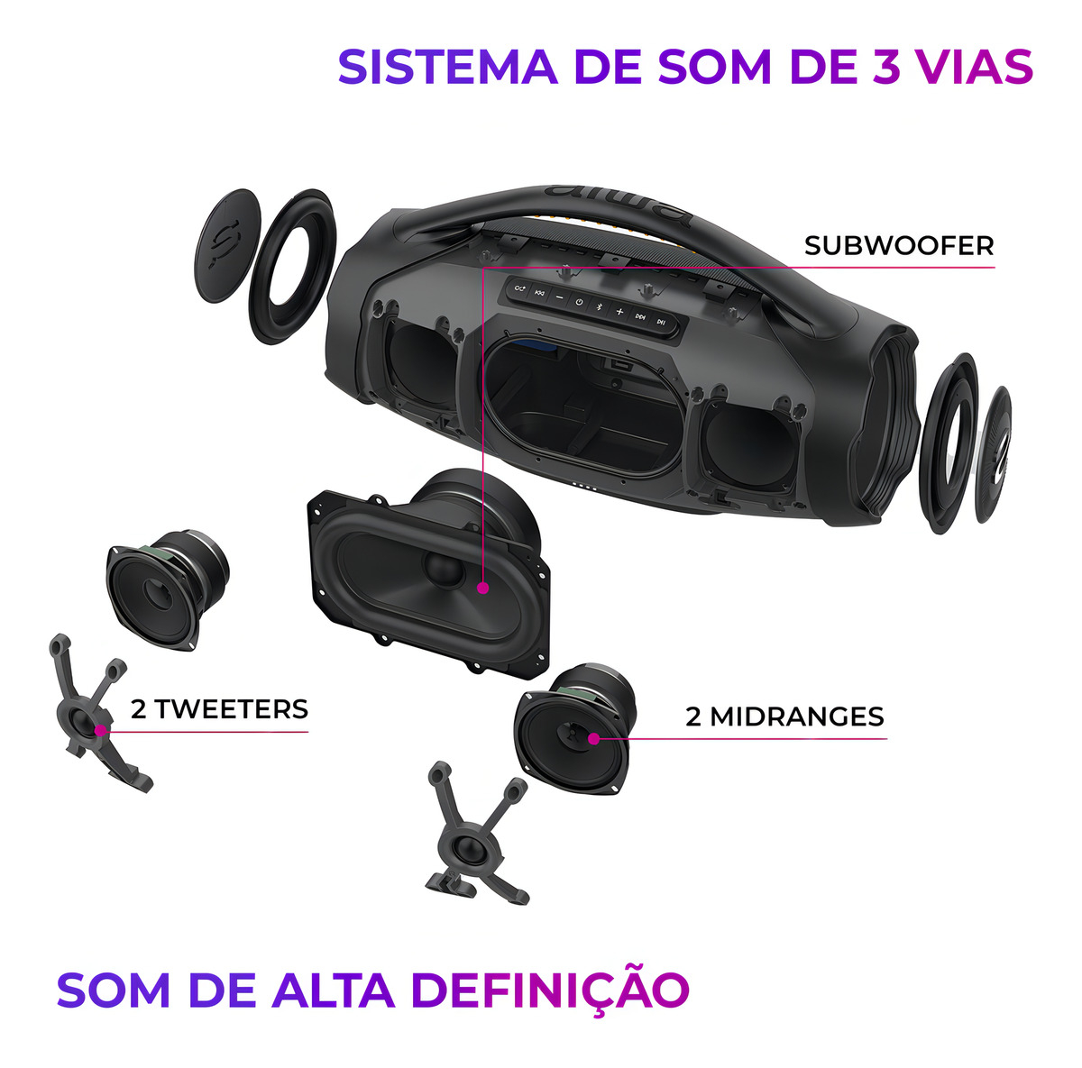 Caixa de Som Boombox Plus AIWA BBS-01-B 3