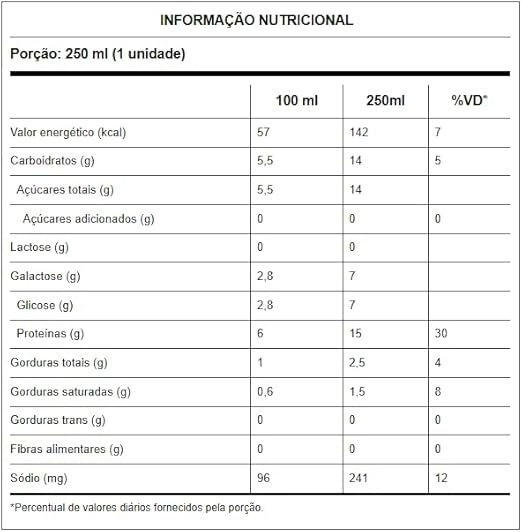 Bebida Láctea Protein Morango 250 ml 4