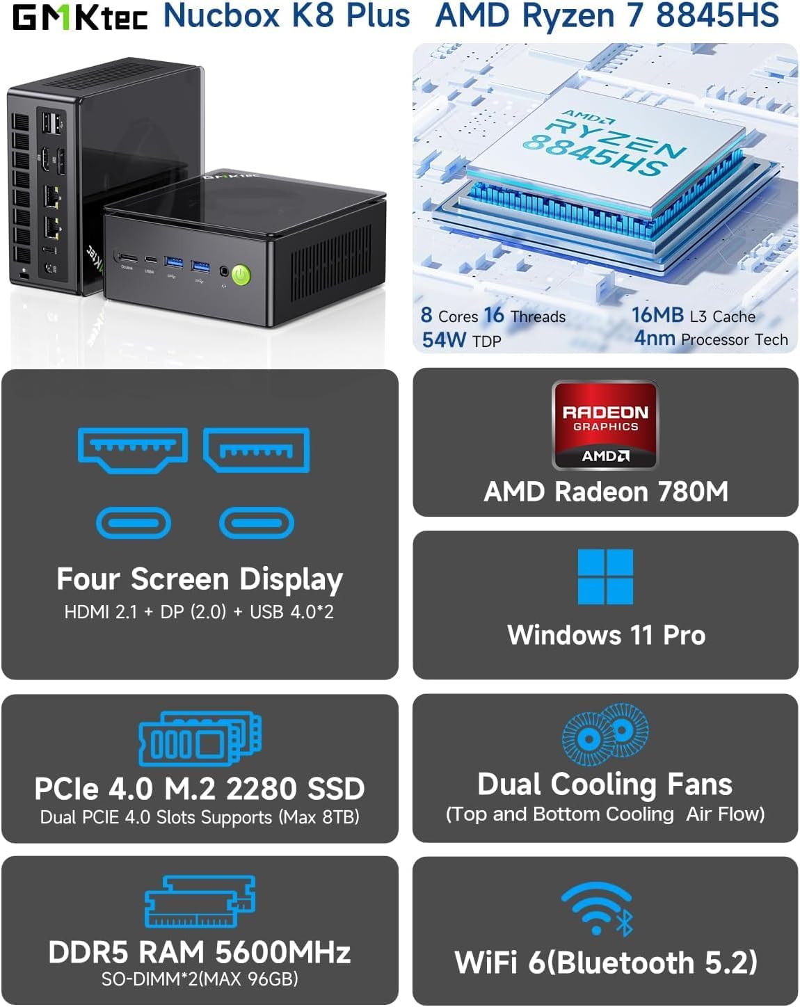 Mini PC AMD Ryzen 7 8845HS NucBox K8 Plus 2