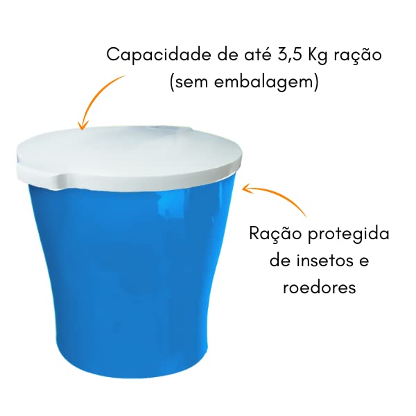 Canister Redondo 3,5 kg 2