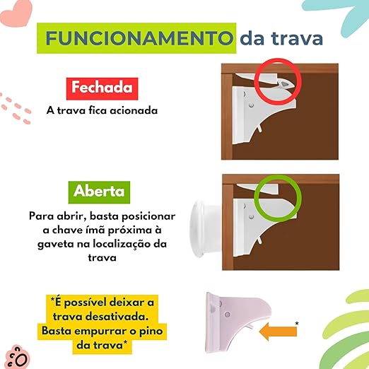 Trava Magnética   4