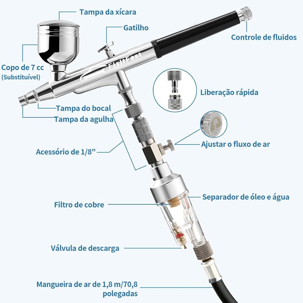 Kit de Aerógrafo Profissional FINYQBET 4
