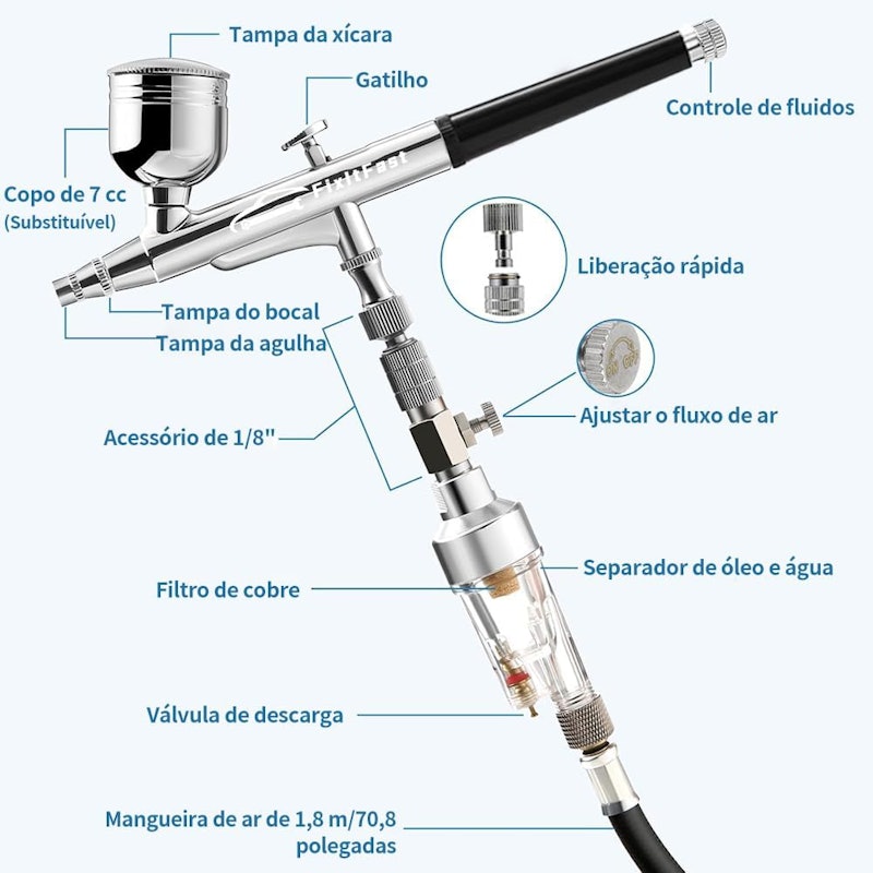 Kit de Aerógrafo Profissional FINYQBET 4
