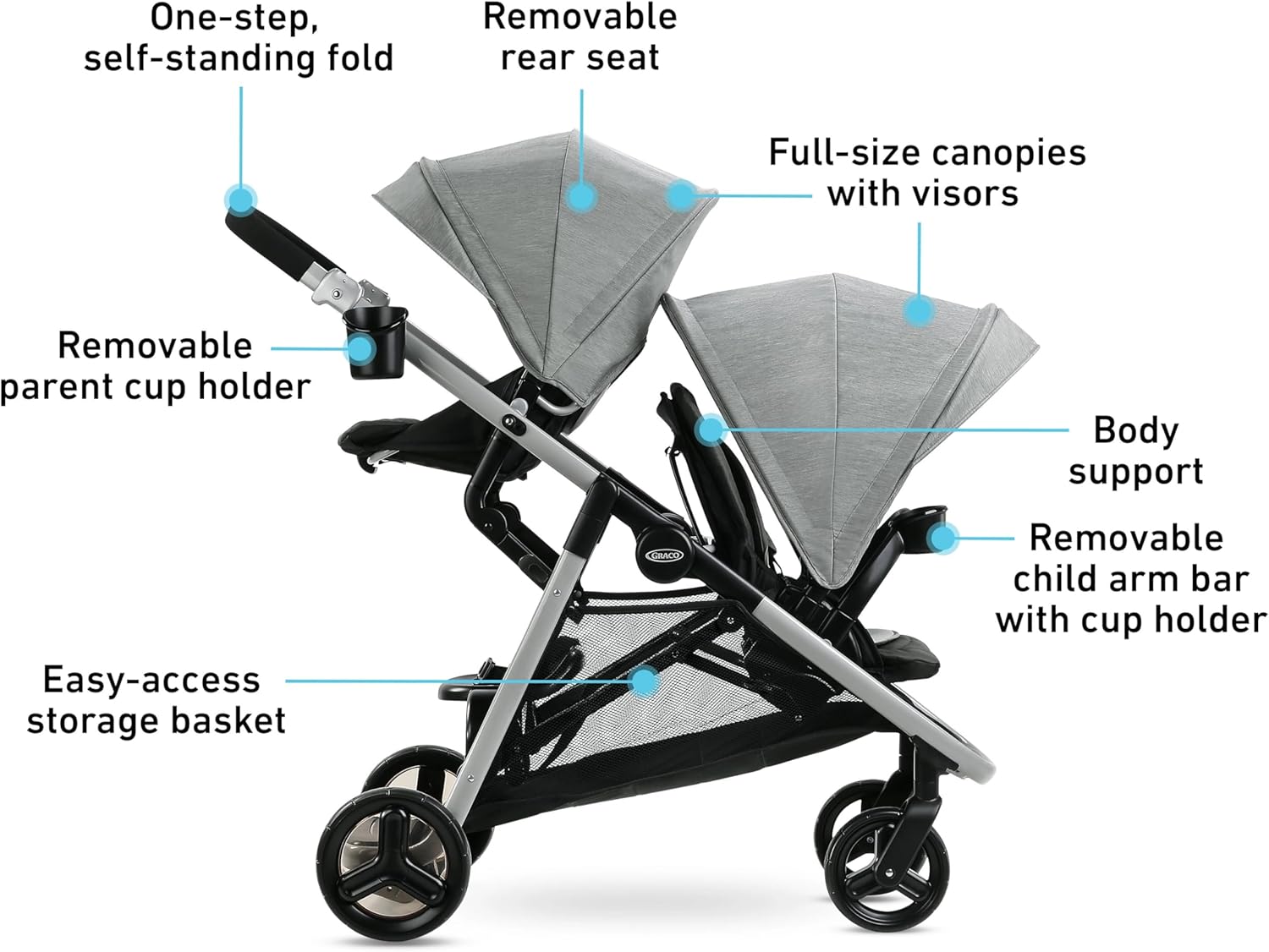 Carrinho de Bebê Duplo Graco Ready2Grow 2.0 2