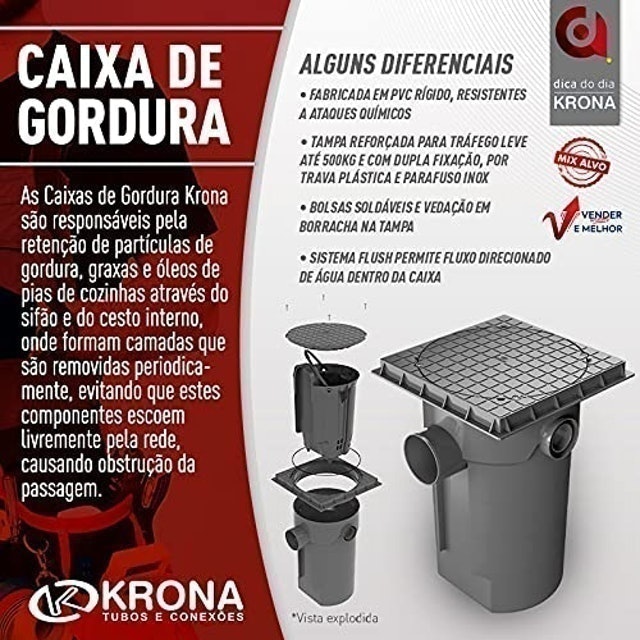 Caixa de Gordura Krona 3