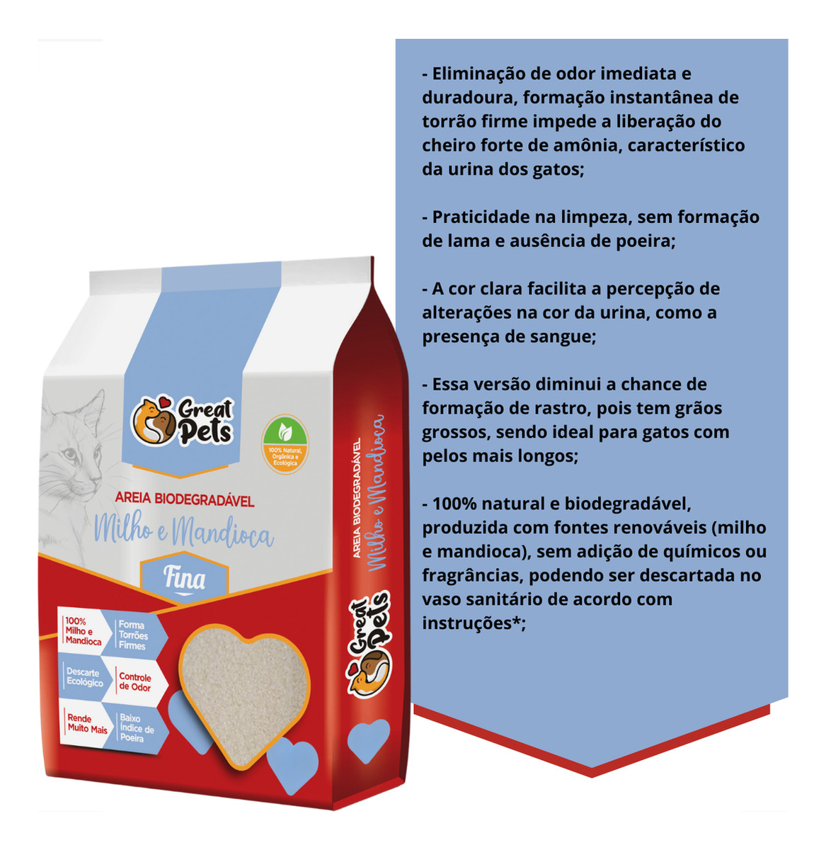 Areia Higiênica Biodegradável Fina 3