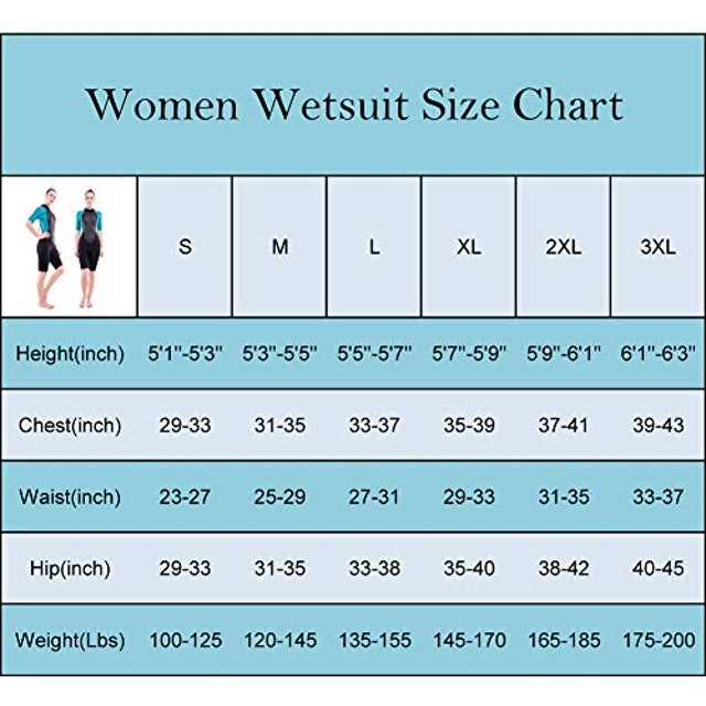 Roupa de Mergulho Neoprene 3 mm 4