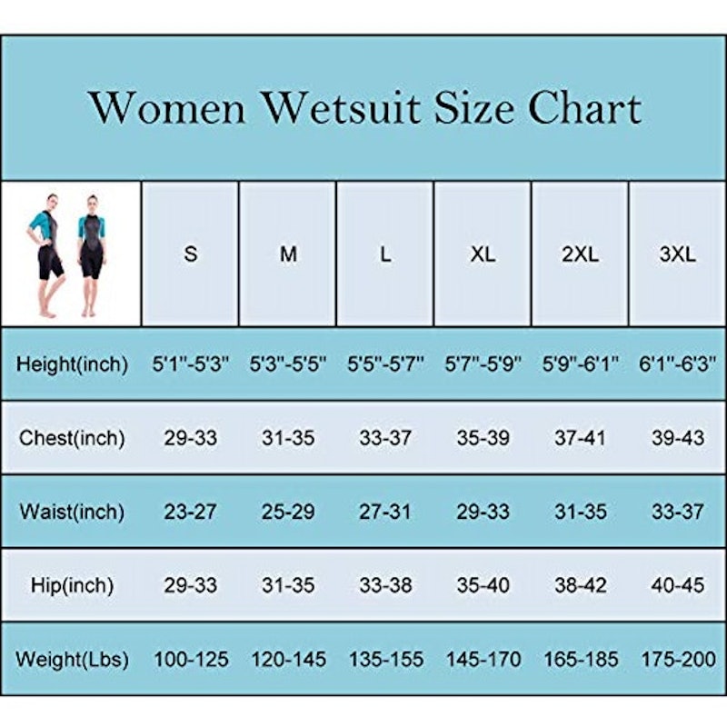 Roupa de Mergulho Neoprene 3 mm 4