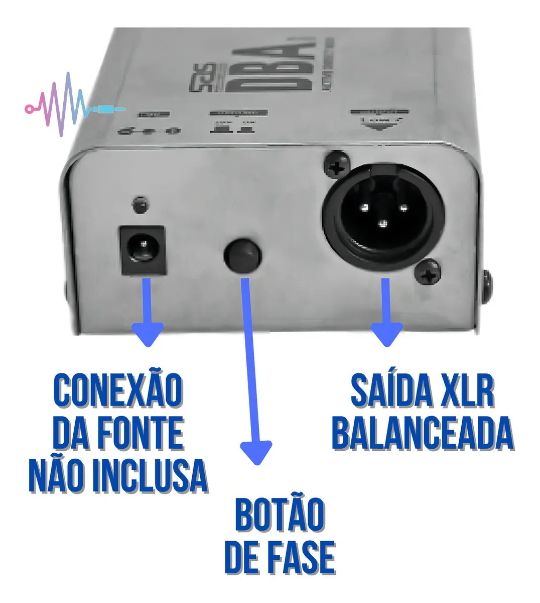 Direct Box Ativo Santo Ângelo DBA1 4