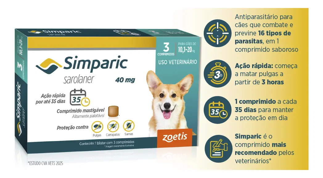Simparic 2