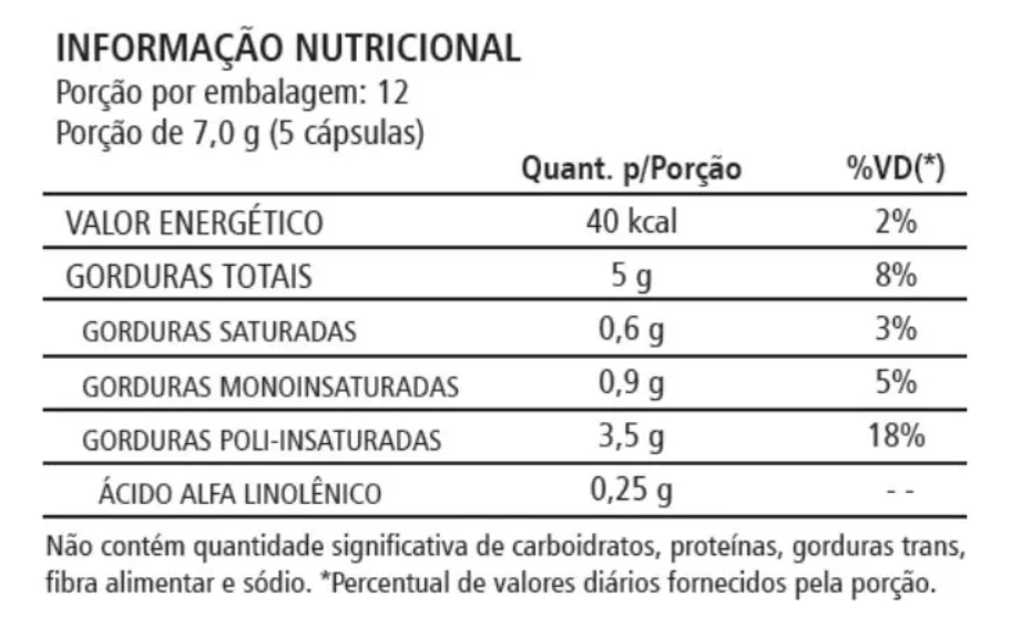 Óleo de Cártamo + Semente de Chia 3