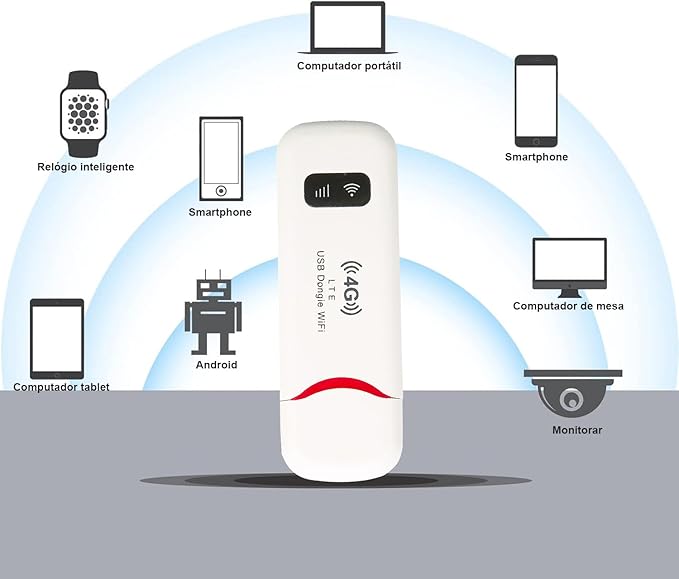 Roteador 4G LTE WiFi Portátil 3