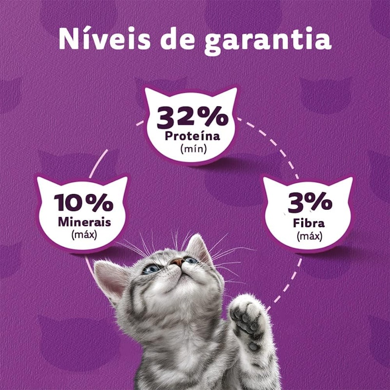 Ração WHISKAS Carne e Leite Gatos Filhotes 5