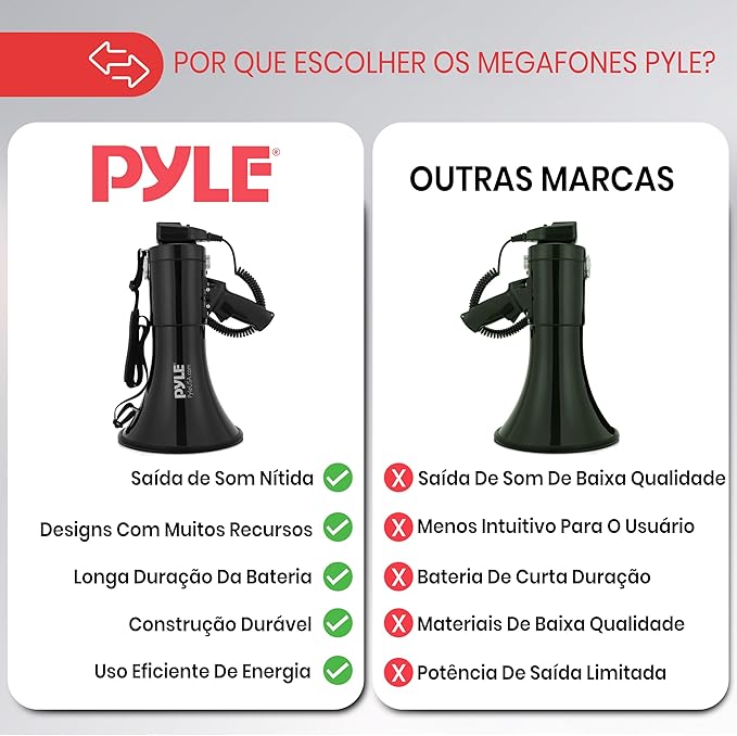 Megafone Bullhorn 50 W 4