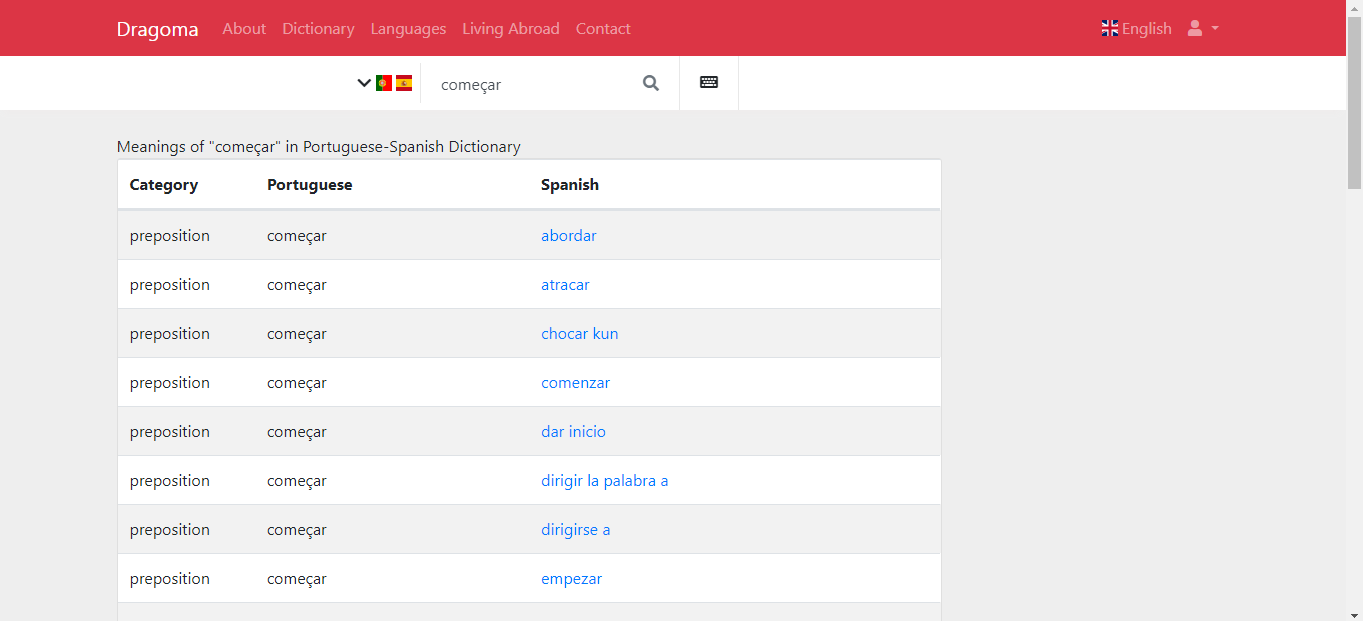 Espanhol Português Dicionário & Tradutor 4