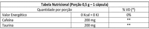 Cafeína + Taurina Flora Nativa do Brasil 2