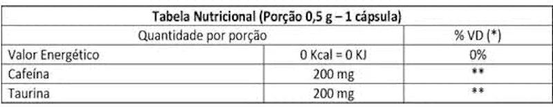 Cafeína + Taurina Flora Nativa do Brasil 2