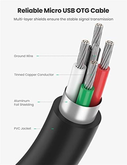 Cabo Micro USB 2.0 OTG Adaptador Macho 3