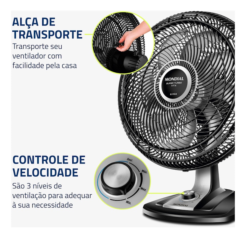 Ventilador de Mesa Turbo 8 Pás 5
