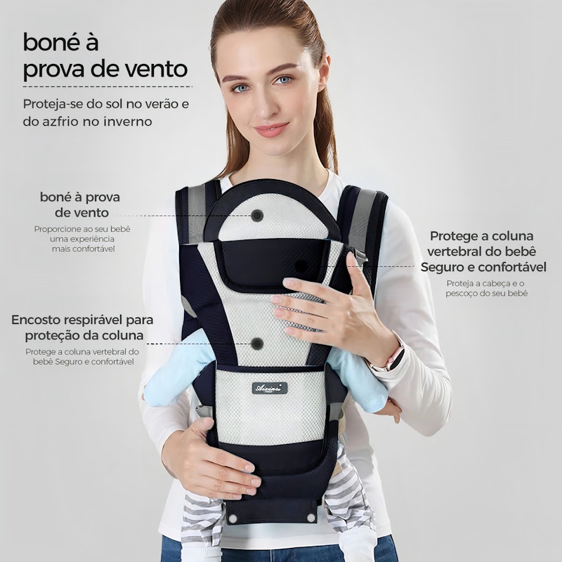 Canguru para Bebê Multifuncional 6 e 1 3