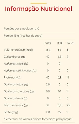 Levedo de Cerveja Natural Life 2