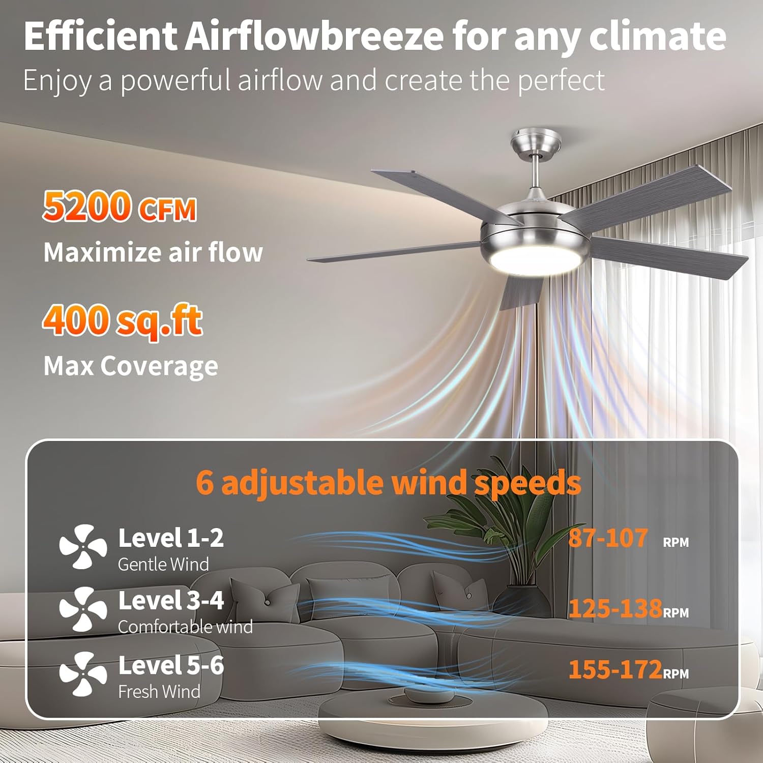 Ventilador de Teto 52" Ovlaim 3