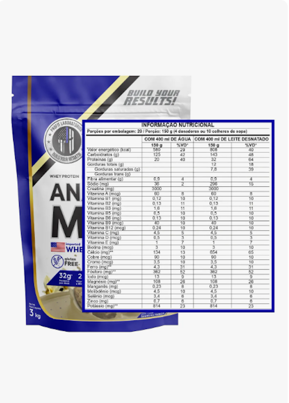 Anabolic Mass 28500 2
