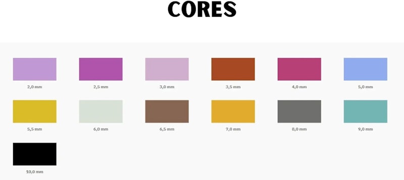 Kit Agulha de Crochê Alumínio Colorida Círculo 5