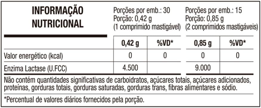 Enzilac 4.500 FCC  3