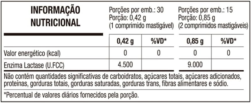 Enzilac 4.500 FCC 3
