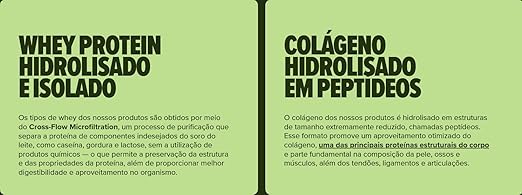 Cookies & Lime Whey 4