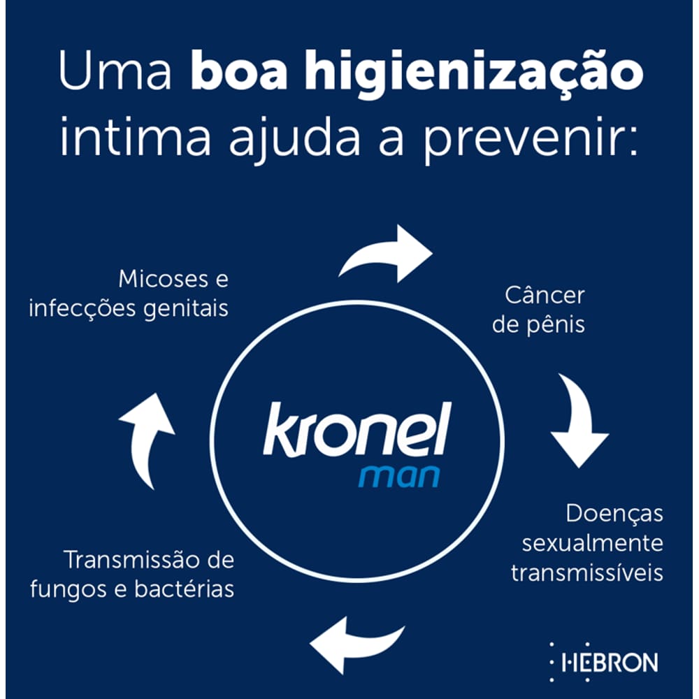 Kronel Man Sabonete Íntimo Masculino 2