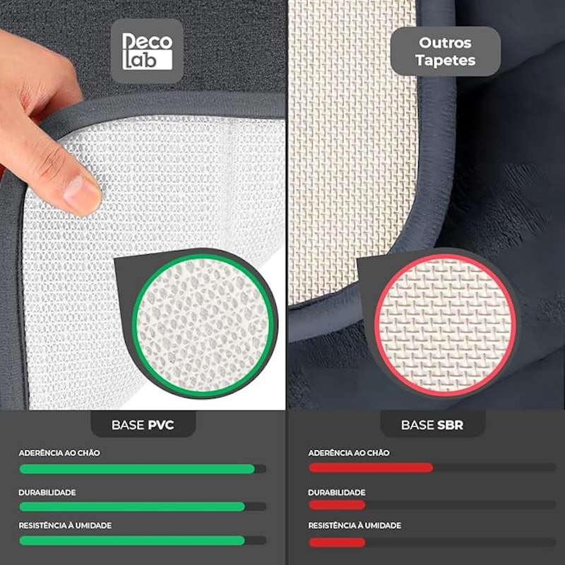 Tapete Antiderrapante Banheiro Super Soft Kit com 2 Unidades 4