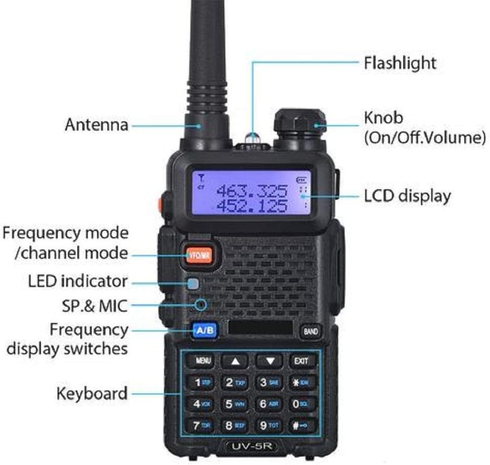 Rádio Dual Band 2