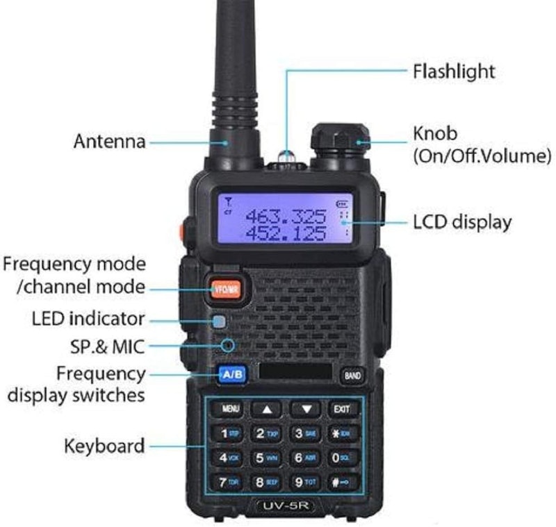 Rádio Dual Band 2