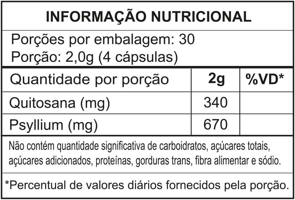 Quitosana Com Psyllium 500mg 120 Cápsulas 2